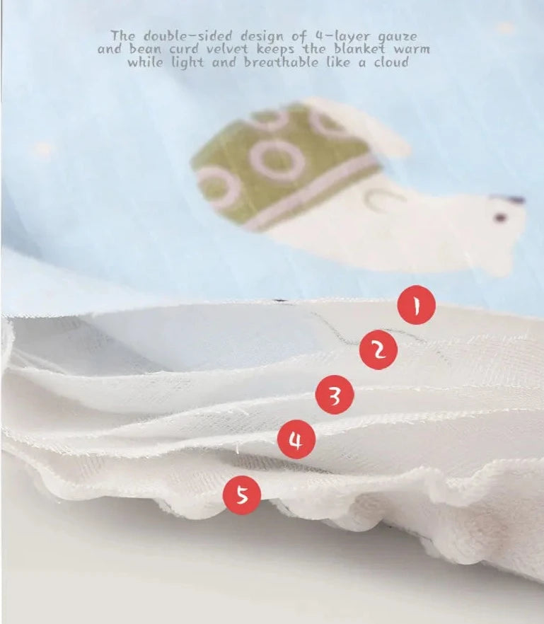 Four Layers Gauze Breathable Blanket - Just Kidding Store