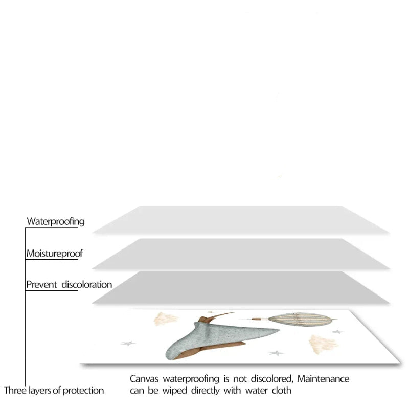 Watercolour Celestial Whales Nursery Canvas Prints - Just Kidding Store