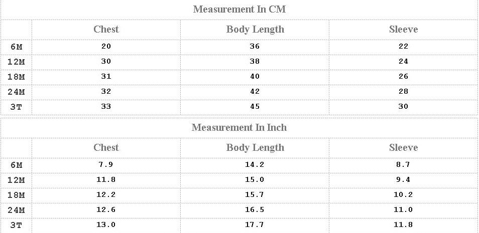 Vintage Floral Lace Ruffle Romper Set - Just Kidding Store