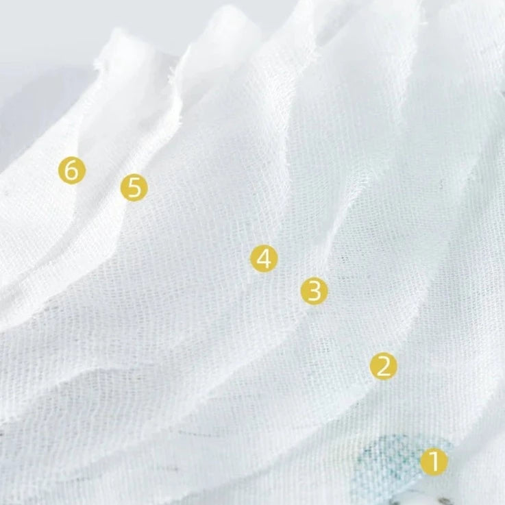 6 Layers Cotton Muslin Swaddle Blanket - Just Kidding Store
