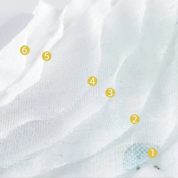 6 Layers Cotton Muslin Swaddle Blanket - Just Kidding Store