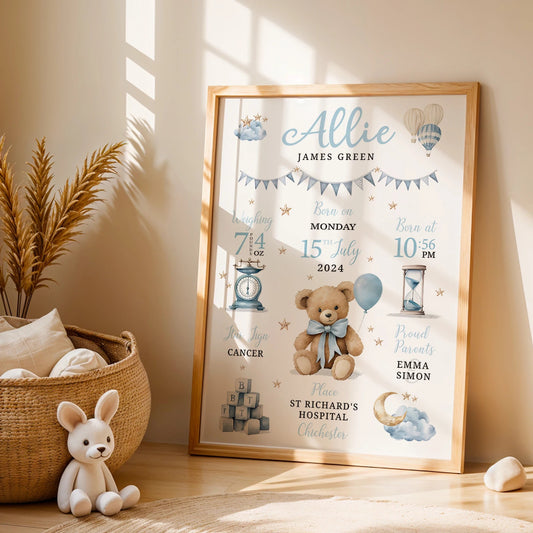 Personalised Birth Stats Canvas Print - Just Kidding Store