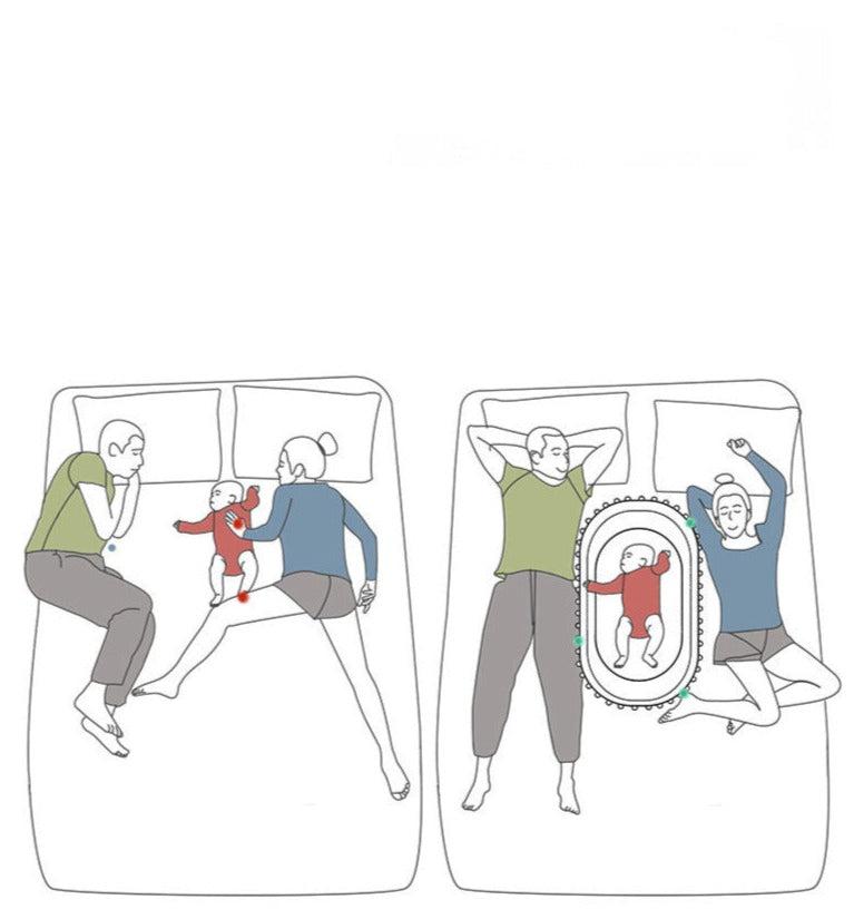 Baby Nest - Portable High Border Infant Crib - Just Kidding Store