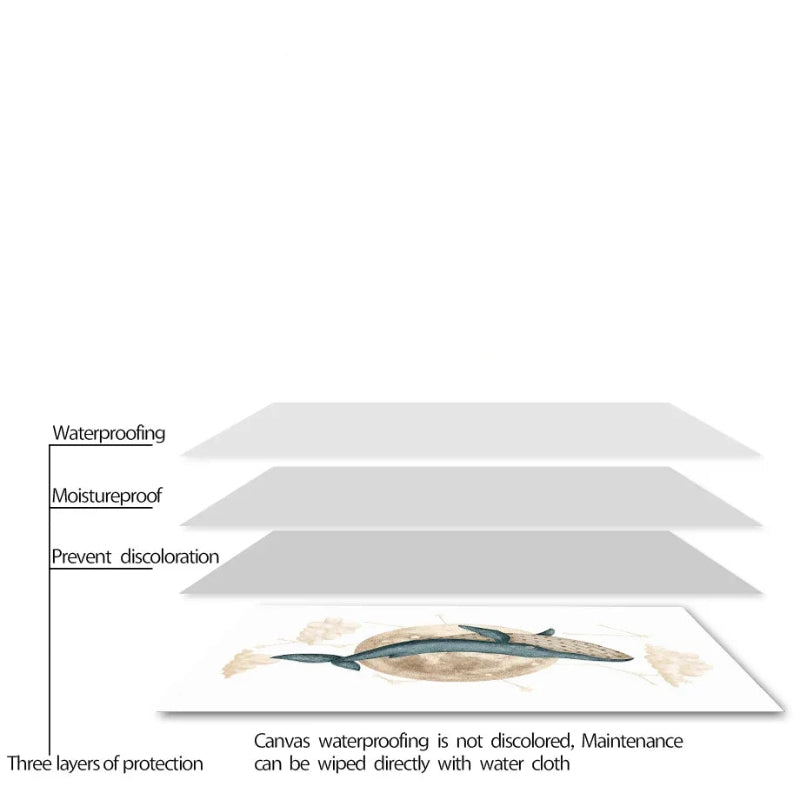 Watercolour Celestial Whales Nursery Canvas Prints - Just Kidding Store