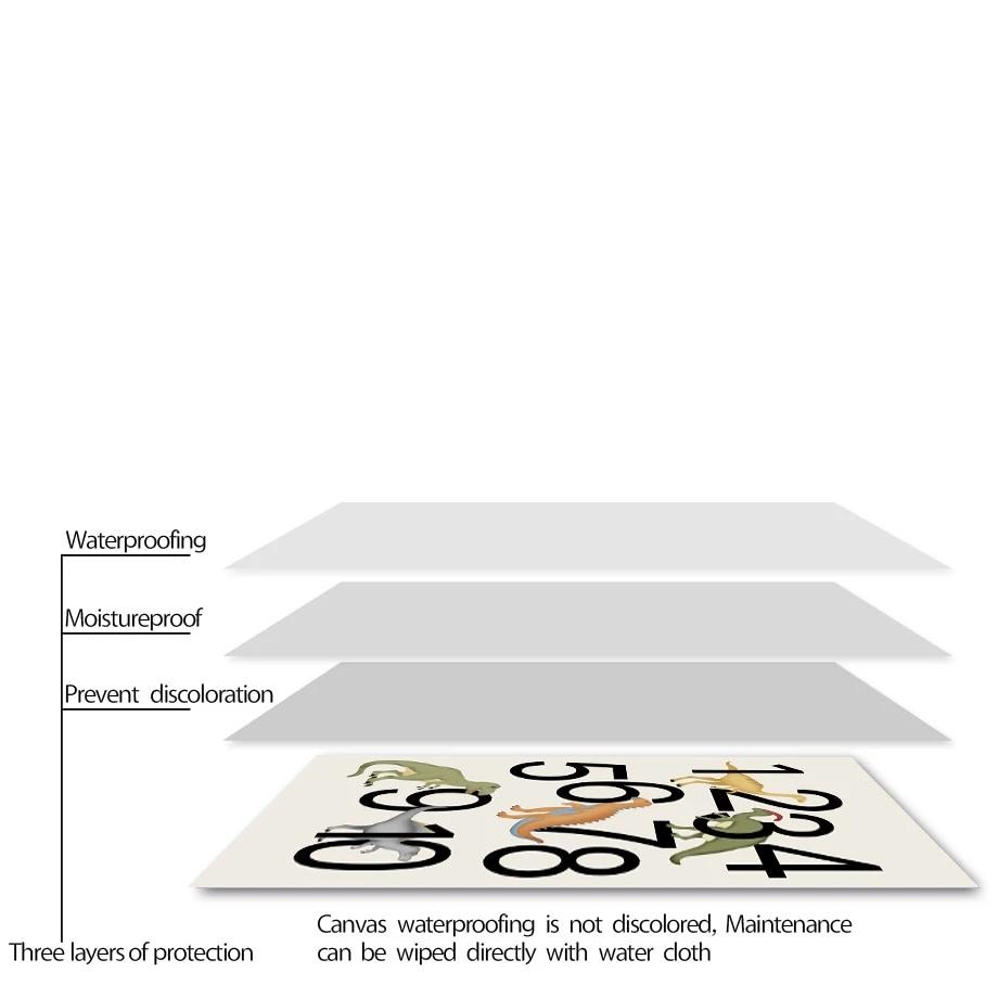 Dinosaur Letters And Numbers Canvas Wall Art