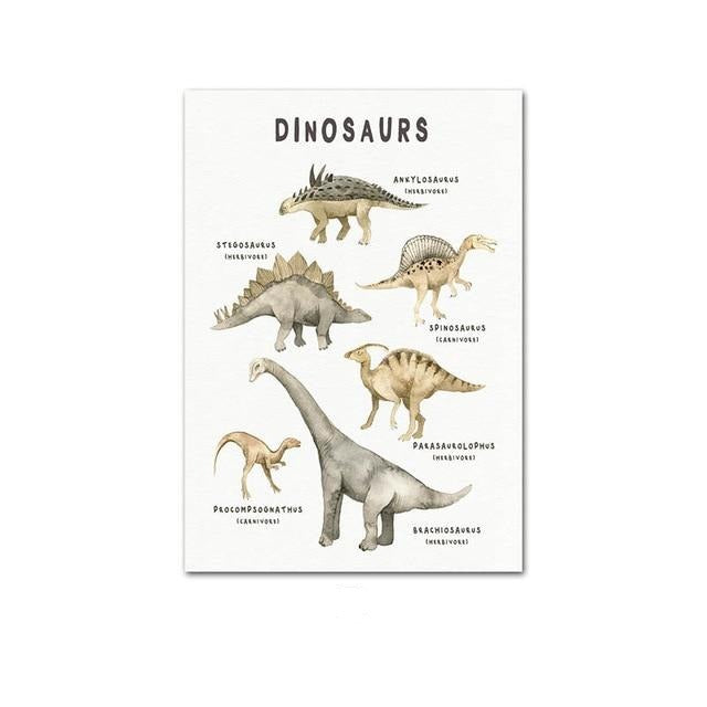 Guide To Dinosaurs - Always Be Yourself - Canvas Wall Art - Just Kidding Store