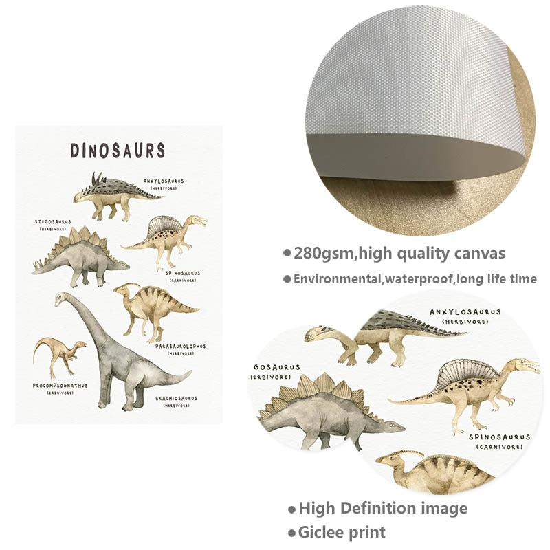 Guide To Dinosaurs - Always Be Yourself - Canvas Wall Art - Just Kidding Store