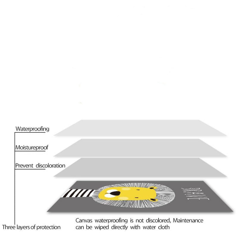 Lion Canvas Wall Art Kids Nordic Style Kids Posters Just Kidding Store