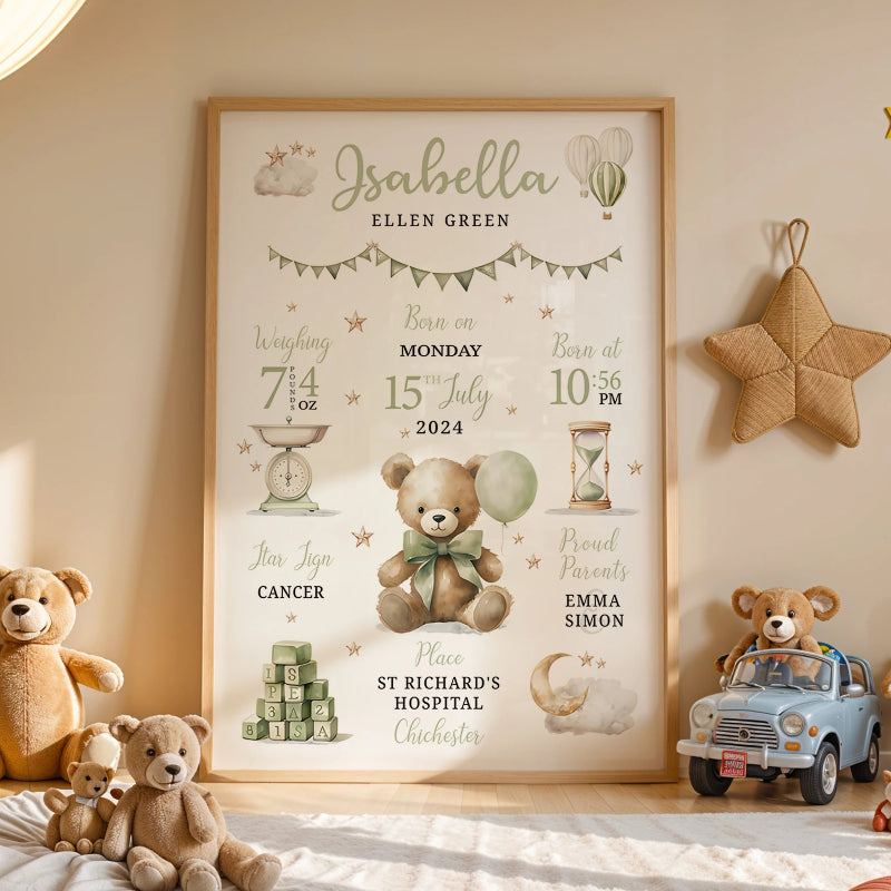 Personalised Birth Stats Canvas Print - Just Kidding Store