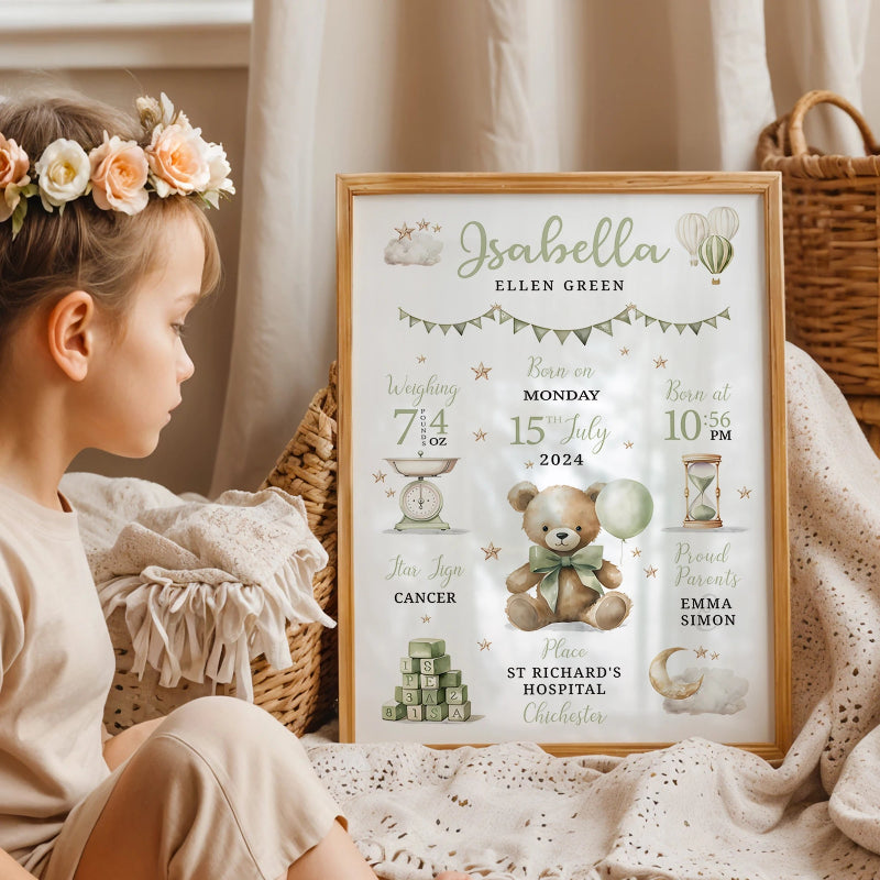 Personalised Birth Stats Canvas Print - Just Kidding Store