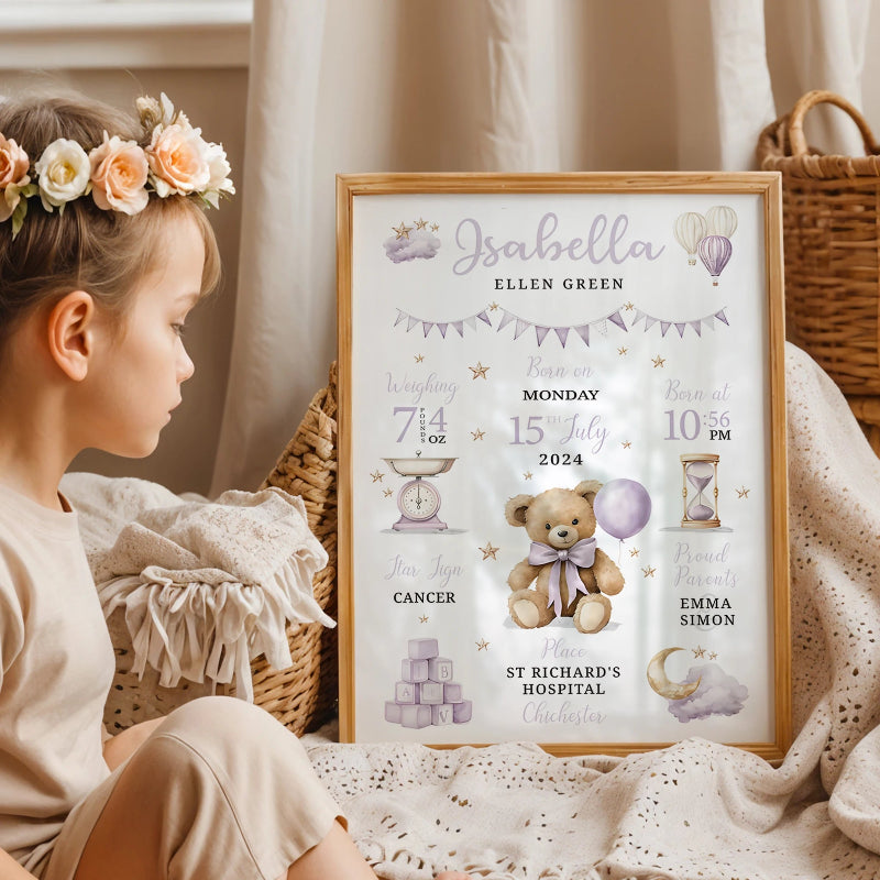 Personalised Birth Stats Canvas Print - Just Kidding Store