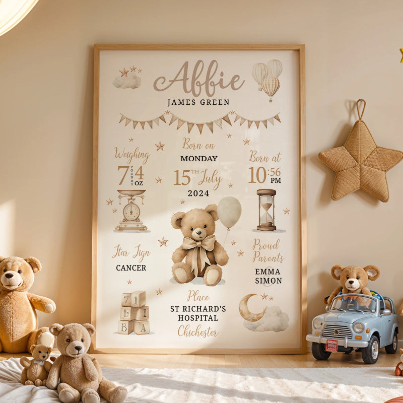 Personalised Birth Stats Canvas Print - Just Kidding Store