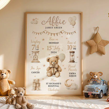 Personalised Birth Stats Canvas Print - Just Kidding Store