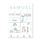Custom Name Birth Stats Canvas Poster - Just Kidding Store