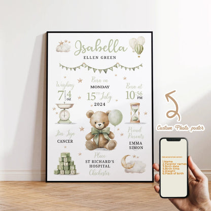 Personalised Birth Stats Canvas Print - Just Kidding Store