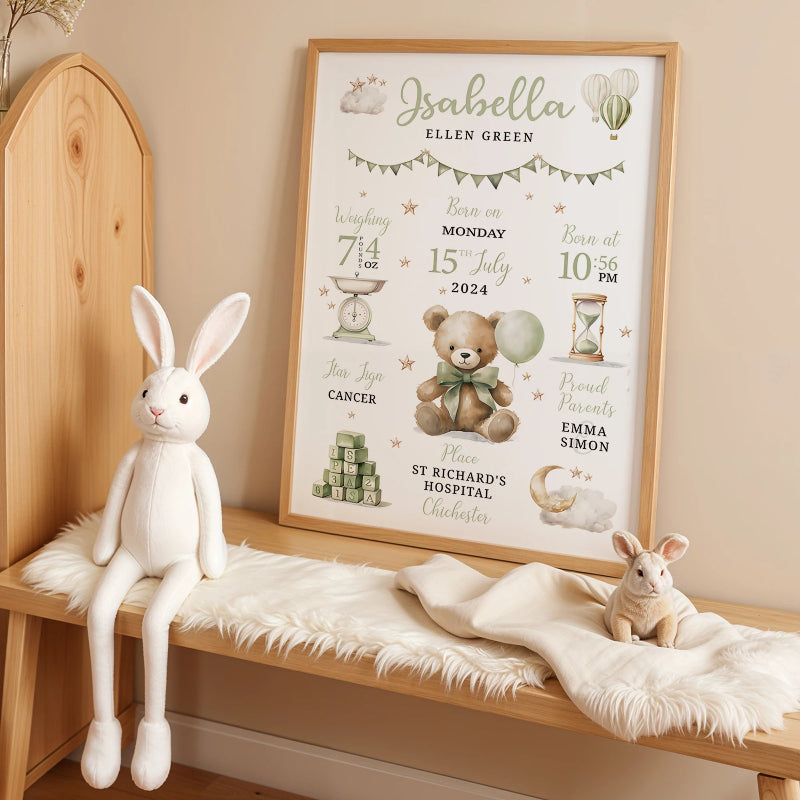 Personalised Birth Stats Canvas Print - Just Kidding Store