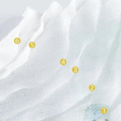 6 Layers Cotton Muslin Swaddle Blanket - Just Kidding Store