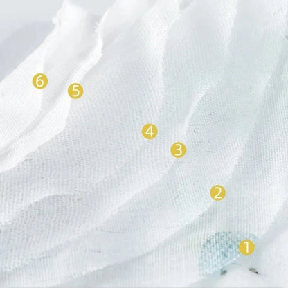 6 Layers Cotton Muslin Swaddle Blanket - Just Kidding Store