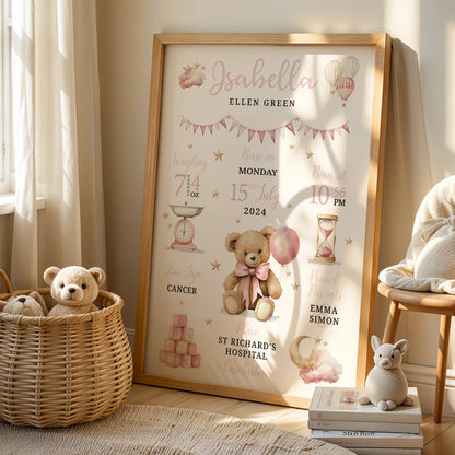 Personalised Birth Stats Canvas Print - Just Kidding Store