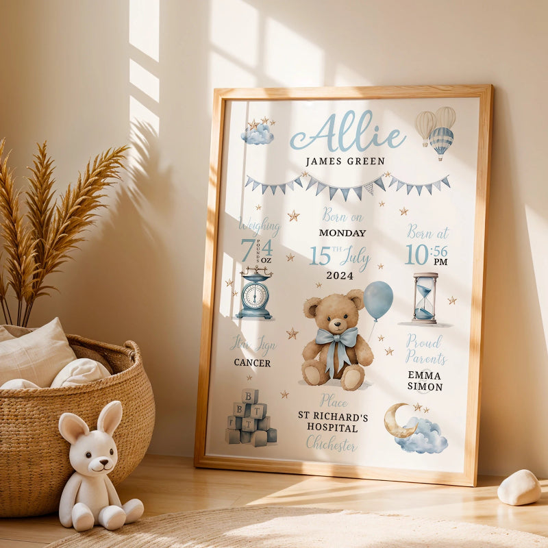 Personalised Birth Stats Canvas Print - Just Kidding Store