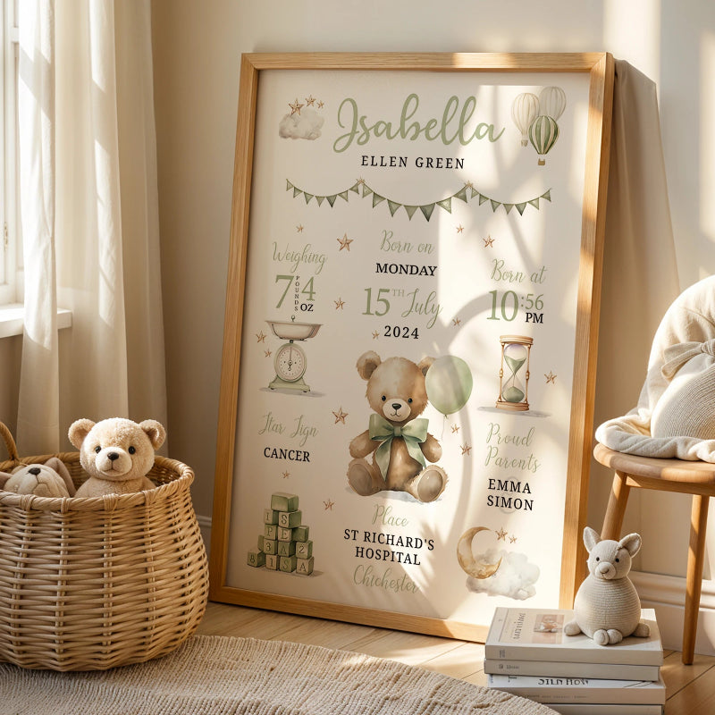 Personalised Birth Stats Canvas Print - Just Kidding Store