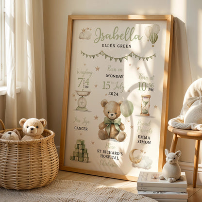 Personalised Birth Stats Canvas Print - Just Kidding Store