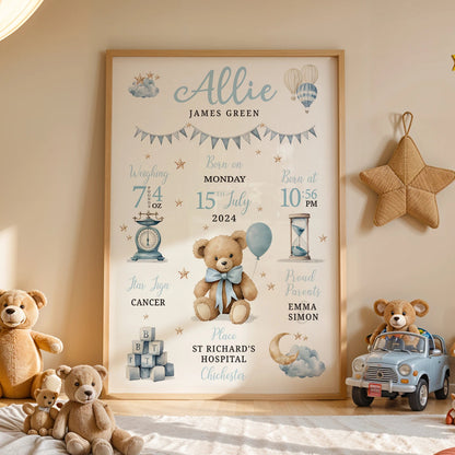 Personalised Birth Stats Canvas Print - Just Kidding Store