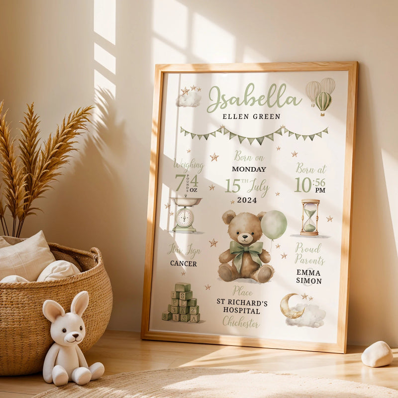 Personalised Birth Stats Canvas Print - Just Kidding Store