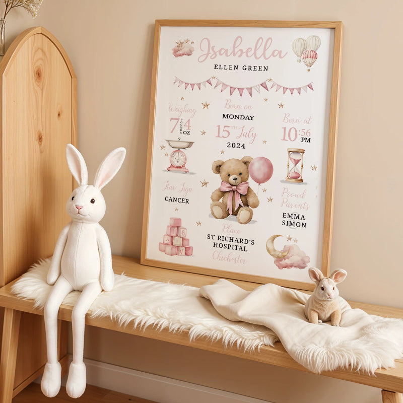 Personalised Birth Stats Canvas Print - Just Kidding Store