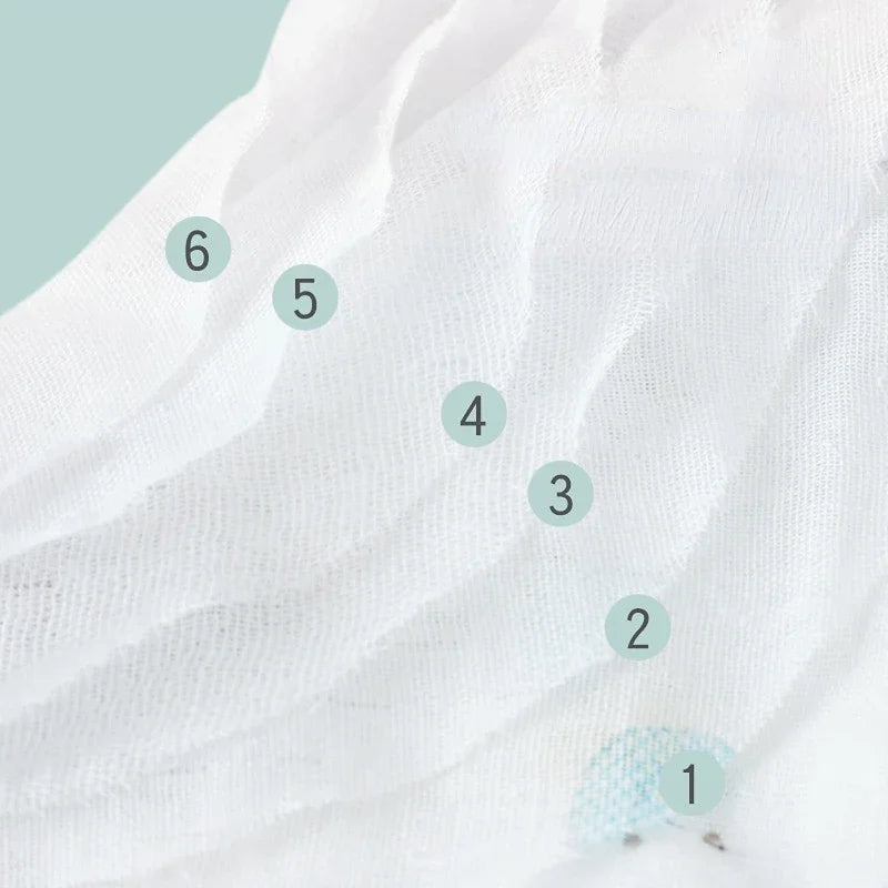 6 Layers Cotton Blanket Baby Kids Muslin Wrap - Just Kidding Store