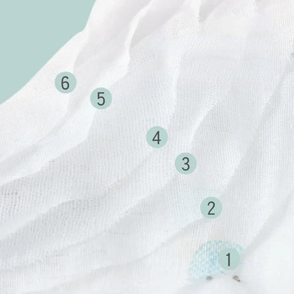 6 Layers Cotton Blanket Baby Kids Muslin Wrap - Just Kidding Store