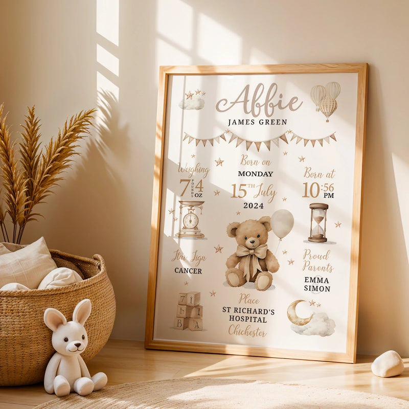 Personalised Birth Stats Canvas Print - Just Kidding Store