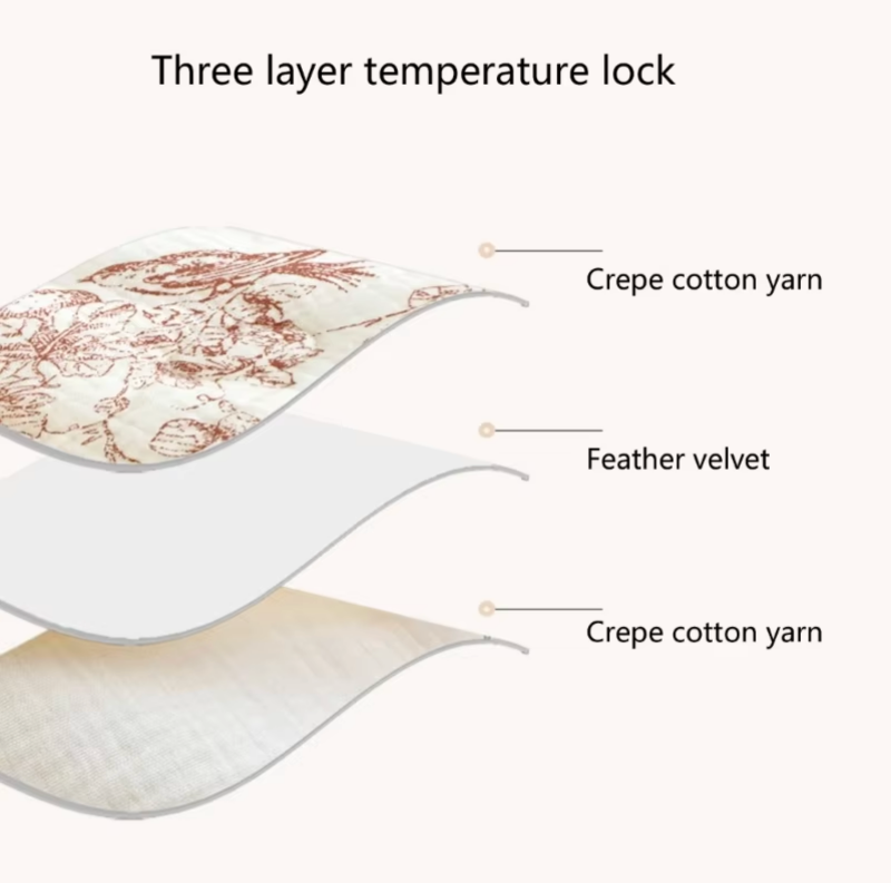 Envelope Blanket - Swaddle Wrap - Just Kidding Store