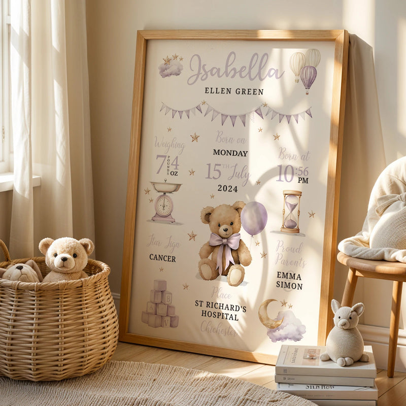 Personalised Birth Stats Canvas Print - Just Kidding Store