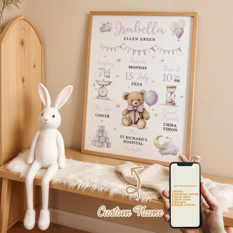 Personalised Birth Stats Canvas Print - Just Kidding Store