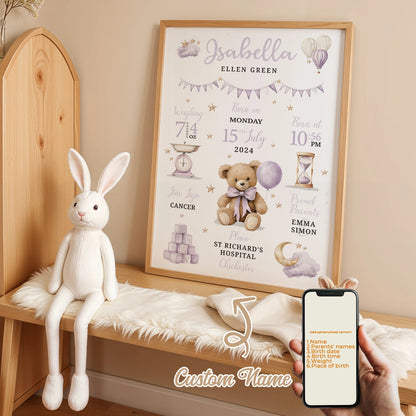 Personalised Birth Stats Canvas Print - Just Kidding Store