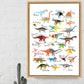 Guide To Dinosaurs Kids Canvas Wall Art - Just Kidding Store