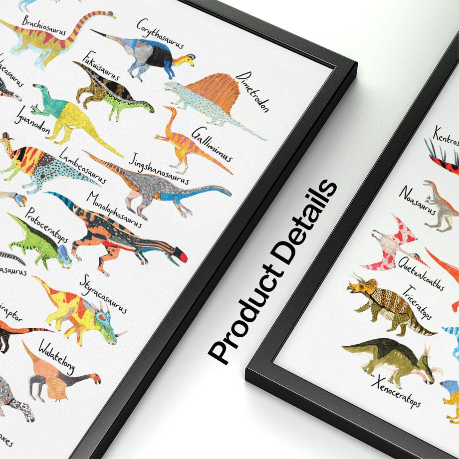 Guide To Dinosaurs Kids Canvas Wall Art - Just Kidding Store