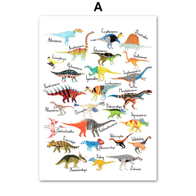 Guide To Dinosaurs Kids Canvas Wall Art - Just Kidding Store