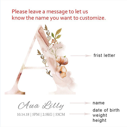 Name Birth Stats Canvas Posters Initial Name Wall Art - Just Kidding Store