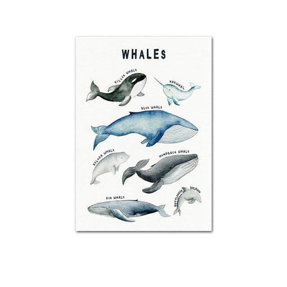 Nursery Canvas Wall Art Dinosaurs Whales Sharks - Just Kidding Store