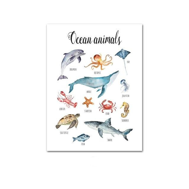 Canvas Wall Art - Dinosaurs Ocean Safari Animals - Just Kidding Store