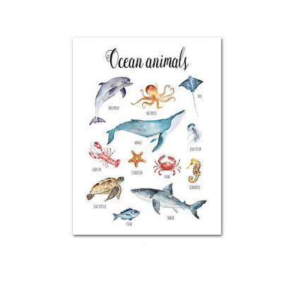 Canvas Wall Art - Dinosaurs Ocean Safari Animals - Just Kidding Store