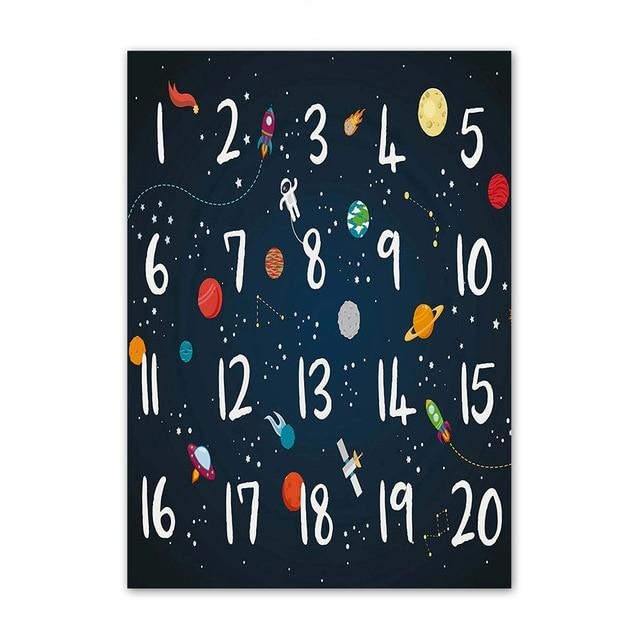 Outer Space Canvas Art - Custom Name Posters - Just Kidding Store