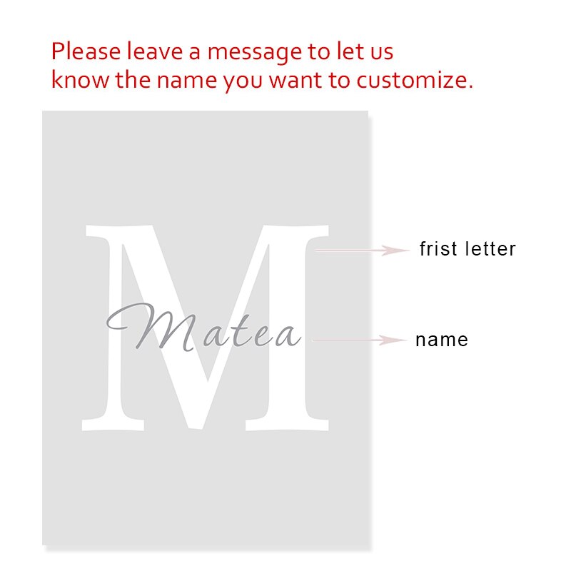 Custom Name Initial Letter Canvas Wall Art Nursery Poster - Just Kidding Store